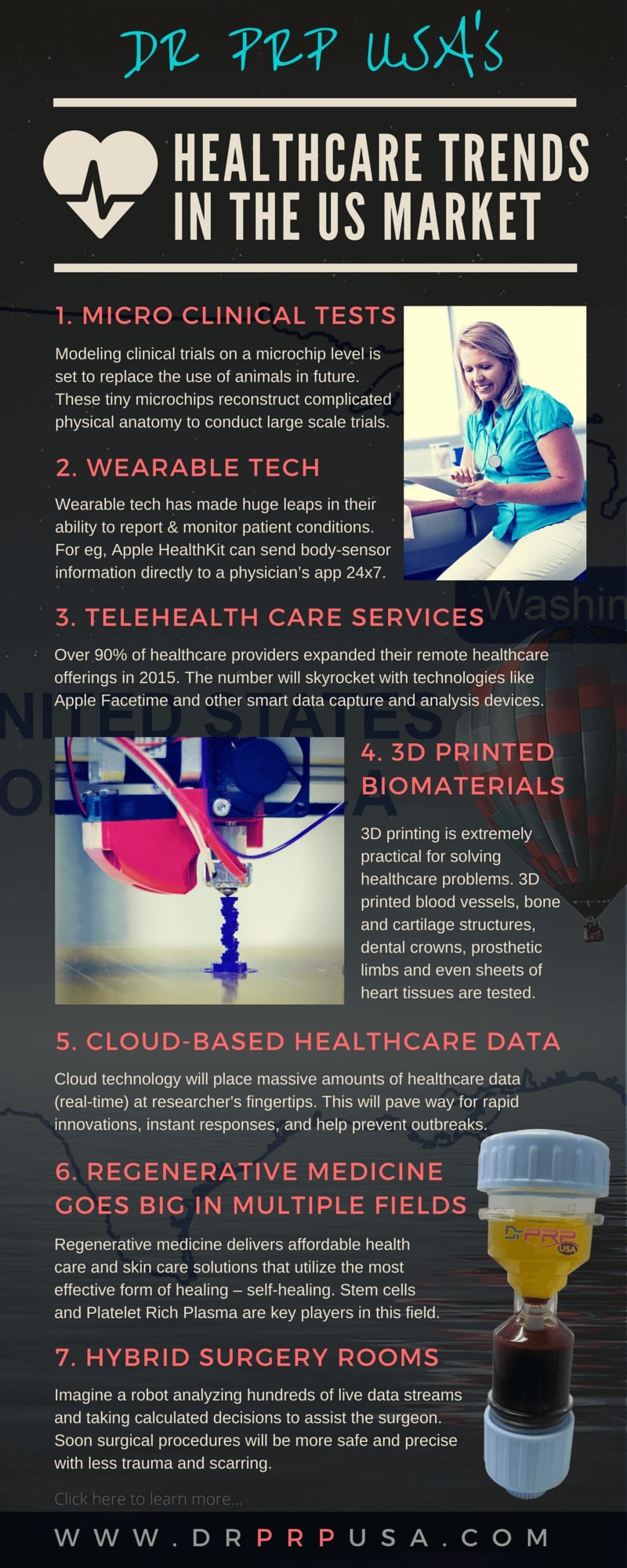 7 Biggest Healthcare Trends In The US Infographic