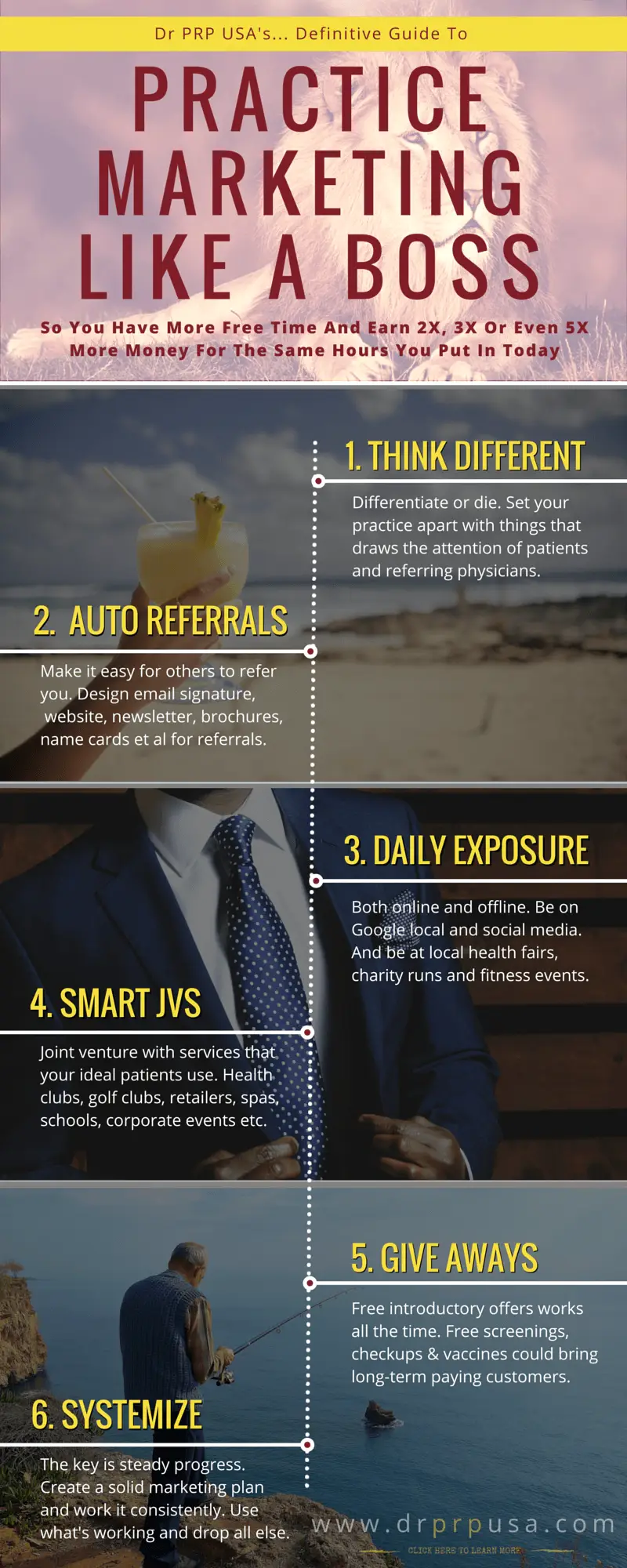 Dr. PRP USA's Guide Medical Practice Marketing