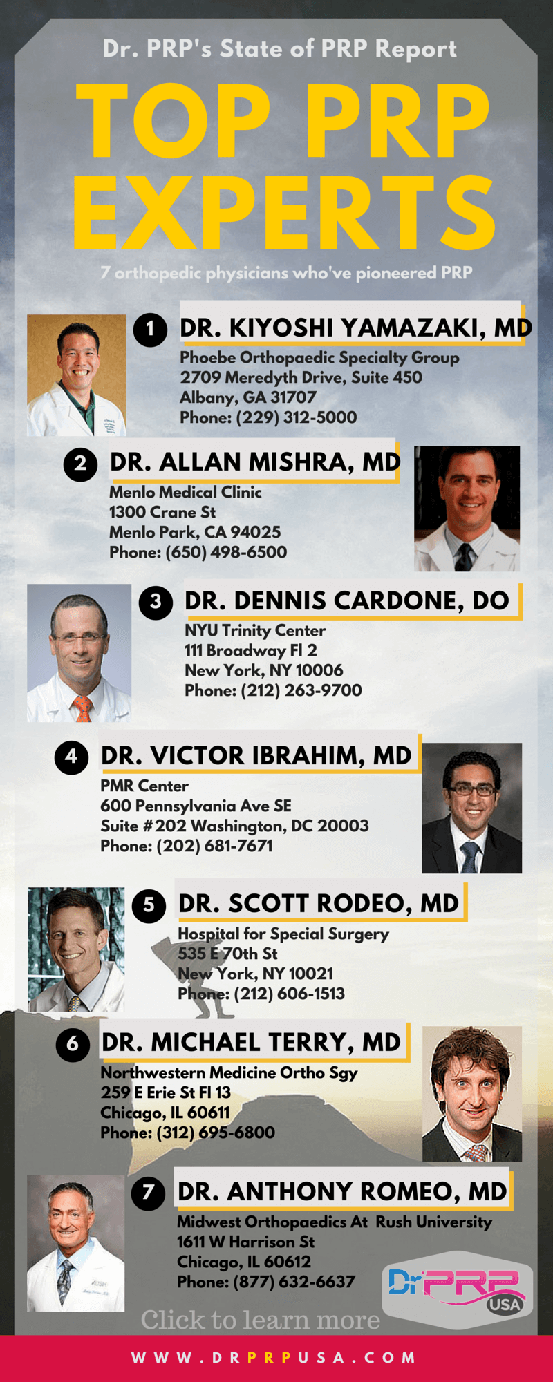 Doctors Who Pioneered PRP Treatments
