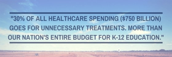 30% of Healthcare Spending Goes for Unnecessary Treatments