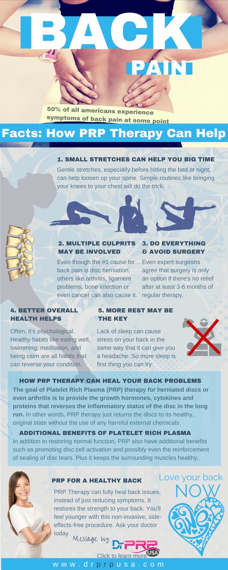 PRP Injection for Back Pain: Facts And Tips INFOGRAPHIC