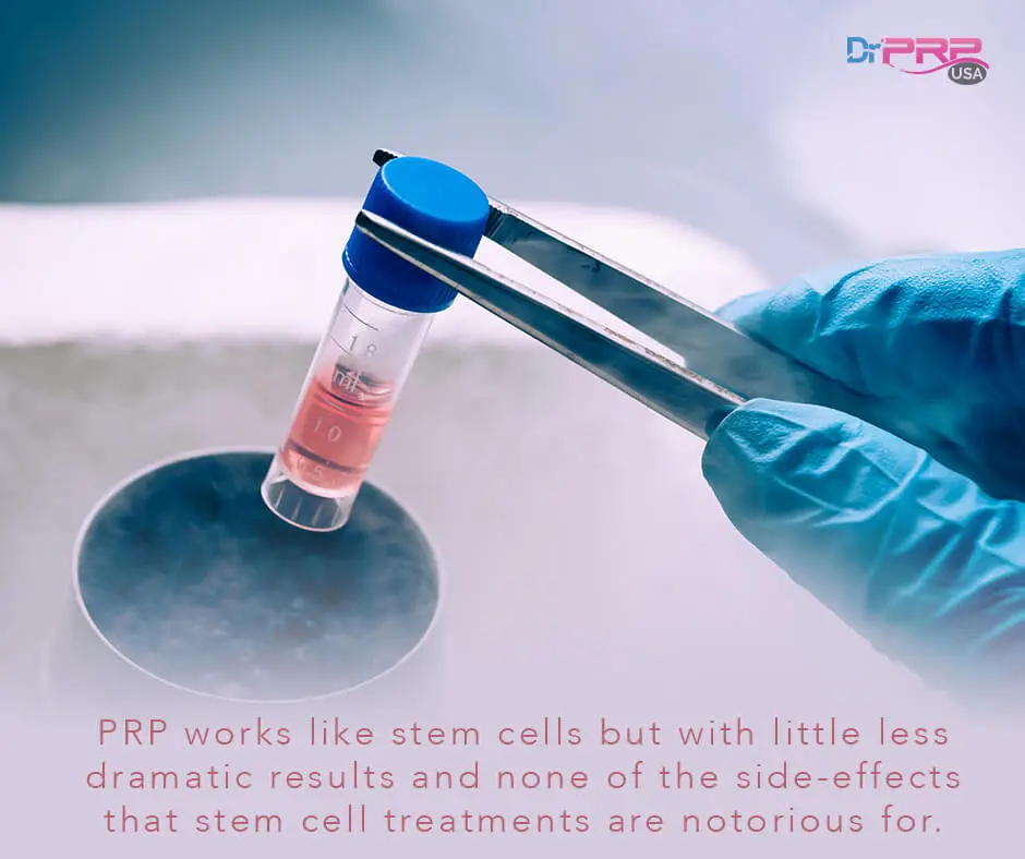 Six Reasons To Offer Your Patients Platelet-Rich Plasma