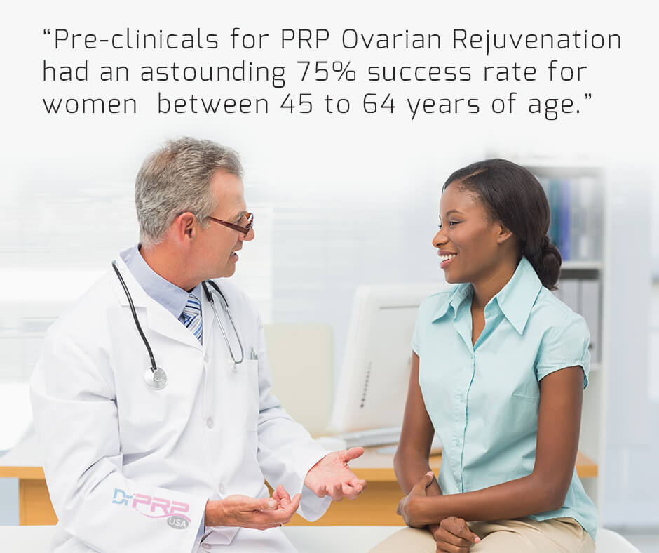 This Company Reverses Menopause With PRP Injections