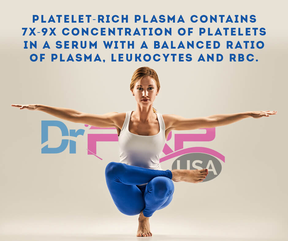 Why Are We Still Debating Platelet-Rich Plasma?