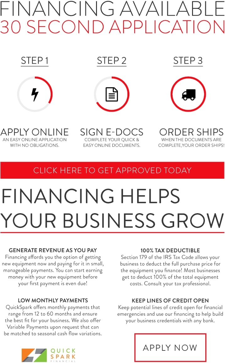 PRP Kit Financing