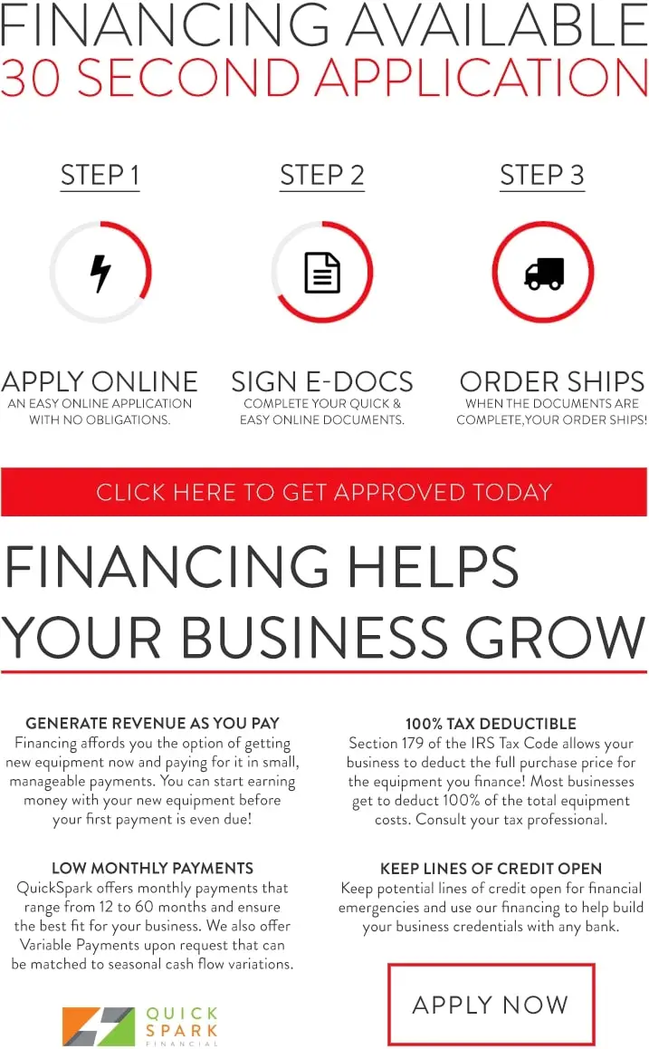 PRP Kit Financing