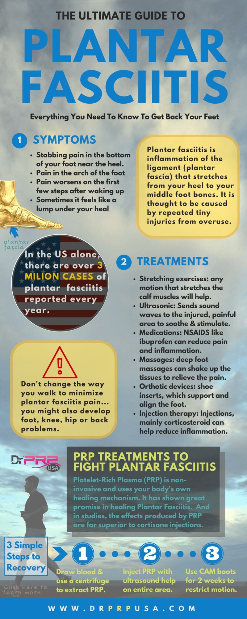PRP Injection For Plantar Fasciitis: The Ultimate Guide [Infographic]