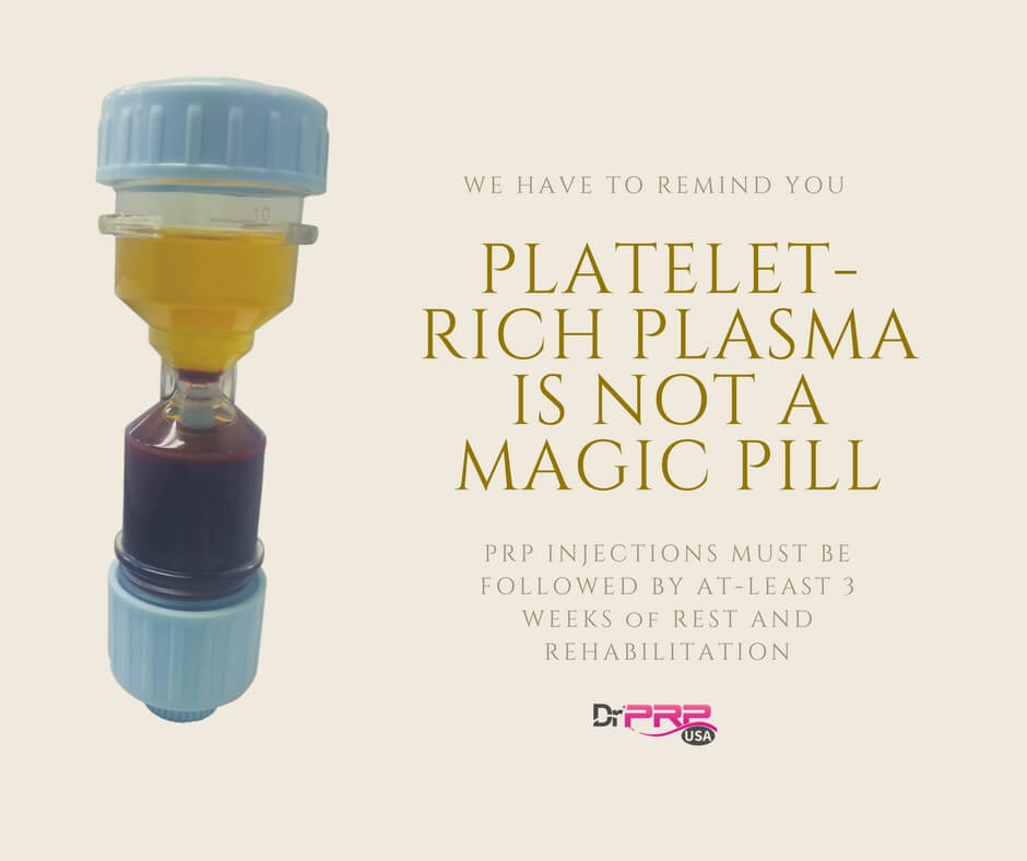 Foot And Ankle Surgeon’s Guide To Platelet-Rich Plasma