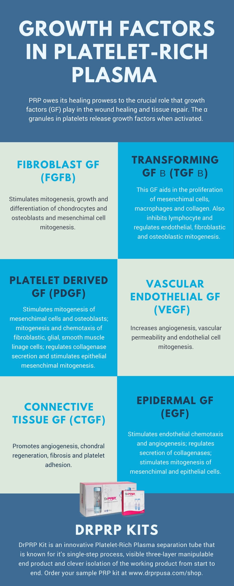 The Rheumatologist’s Guide To Platelet-Rich Plasma